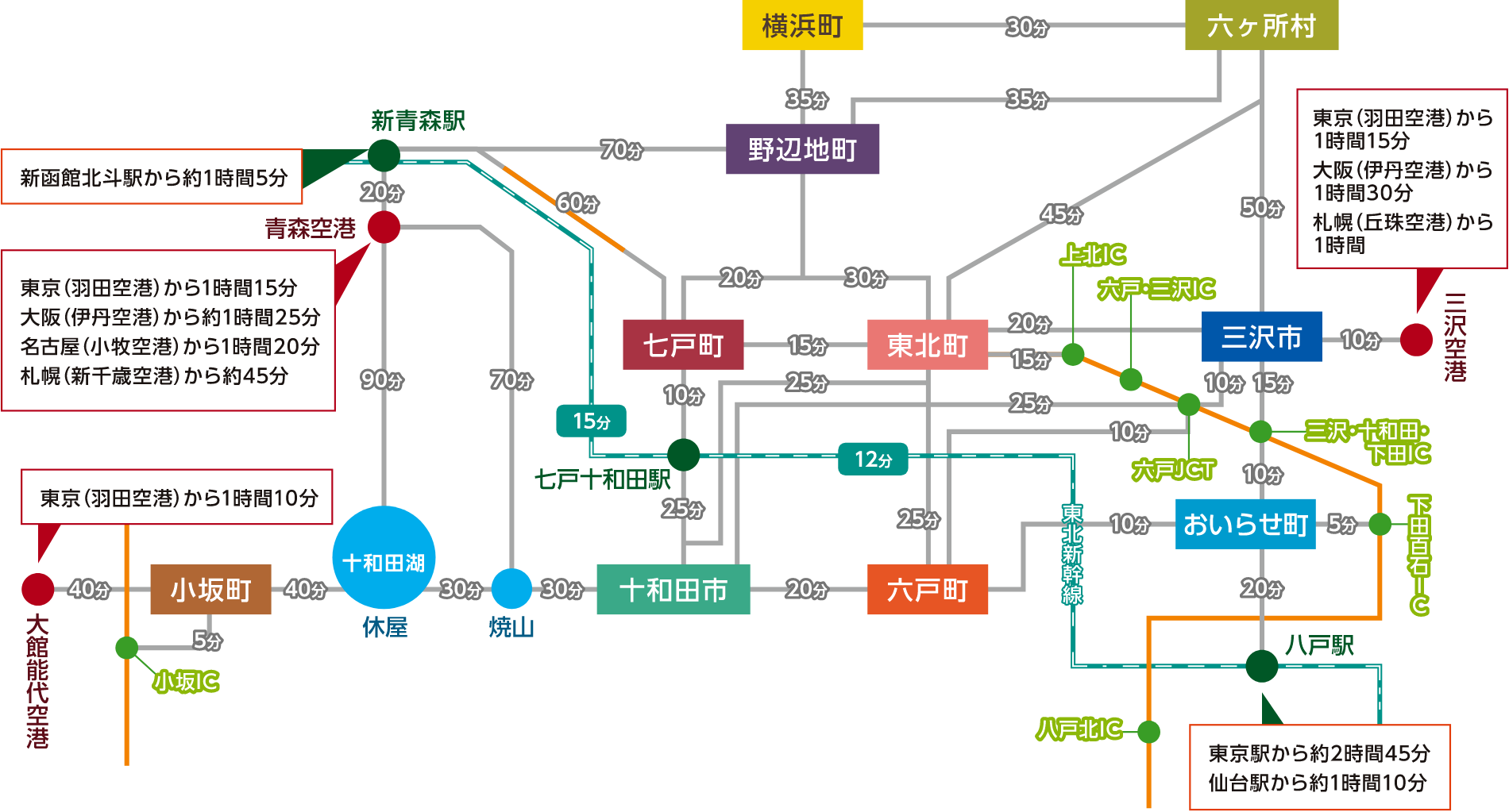 上十三・十和田湖エリアのアクセスマップ
