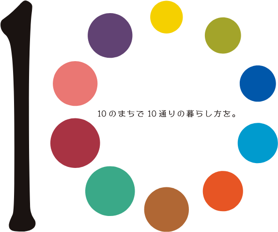 10のまちで10通りの暮らし方を。
